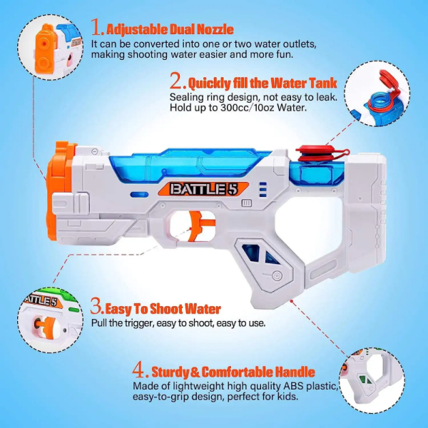 Water Warfare Two-Shot Mode Water Gun