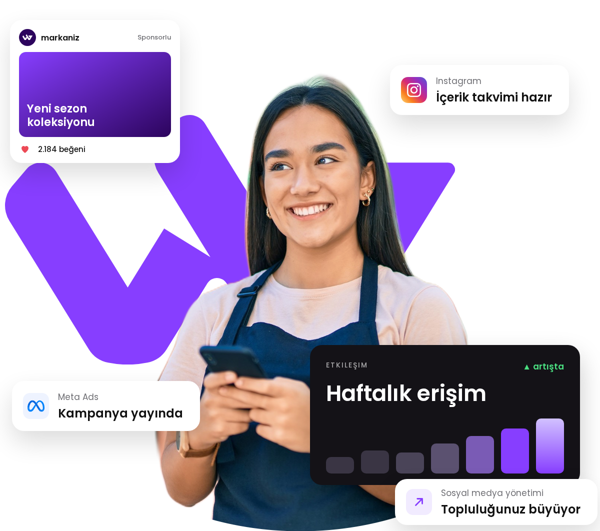 test sipariş